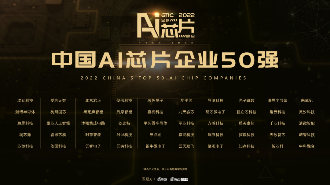 AI芯片峰會(huì)沸騰深圳!50強(qiáng)榜單重磅揭曉,三大新技術(shù)驚艷交鋒(圖3) AI芯片峰會(huì)沸騰深圳!50強(qiáng)榜單重磅揭曉,三大新技術(shù)驚艷交鋒(圖3)