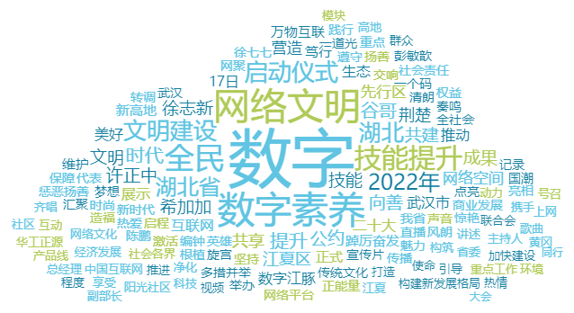 大數(shù)據(jù)揭秘：這場(chǎng)大會(huì)“有料”又“有范”(圖15)