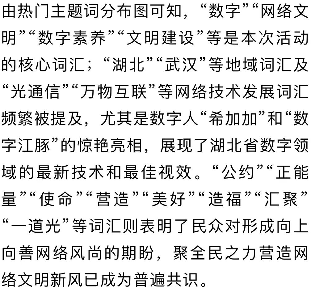 大數(shù)據(jù)揭秘：這場(chǎng)大會(huì)“有料”又“有范”(圖14)