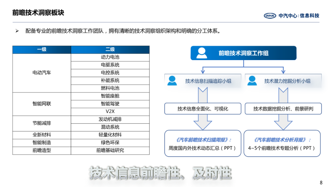 前瞻技術——汽車智能調光玻璃發(fā)展趨勢(圖8) 前瞻技術——汽車智能調光玻璃發(fā)展趨勢(圖8)