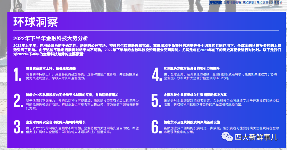 畢馬威發(fā)布《金融科技動(dòng)向2022年上半年》報(bào)告！(圖20)