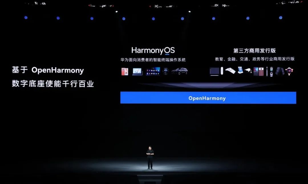 開源兩年，OpenHarmony給金融科技帶來了哪些創(chuàng)新價值？(圖1)