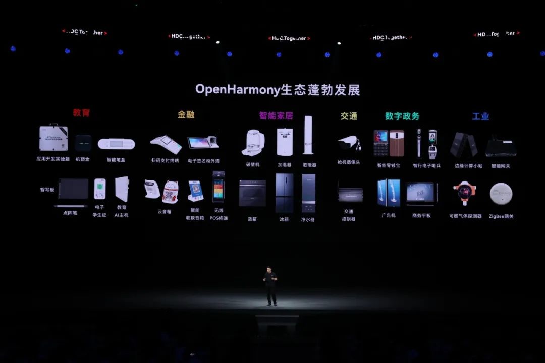 開源兩年，OpenHarmony給金融科技帶來了哪些創(chuàng)新價值？(圖8)
