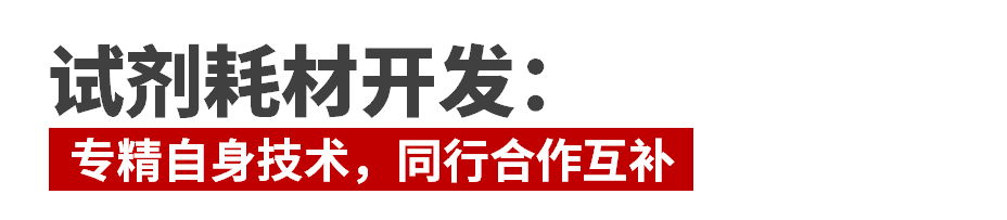 生命科學(xué)工具開發(fā)中的創(chuàng)新與思考丨華興醫(yī)療觀點(圖5)