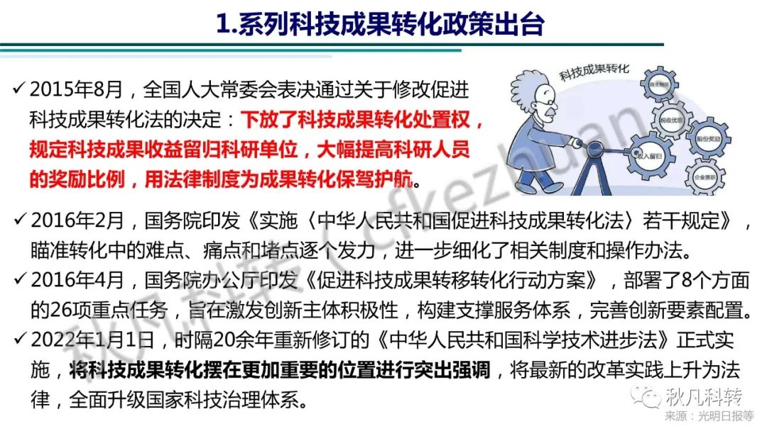 高?？蒲性核萍汲晒D化方式、路徑和流程(圖2)
