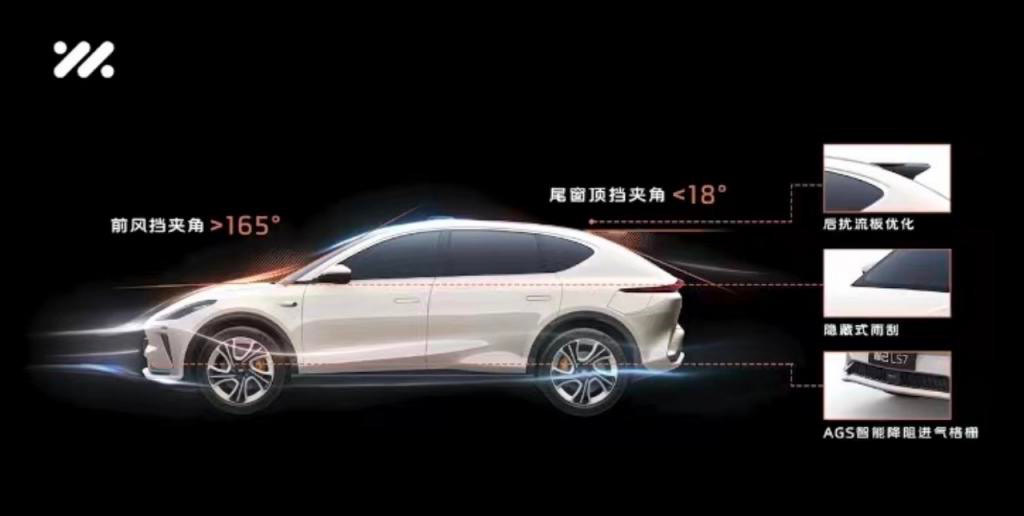 什么是智能汽車的產(chǎn)品內(nèi)核？張朝陽(yáng)這堂物理課說(shuō)清楚了(圖12)