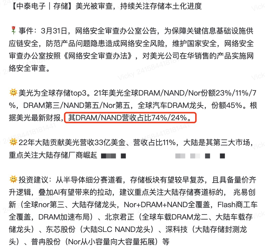 周末關(guān)注：半導(dǎo)體強(qiáng)硬反制(圖2)