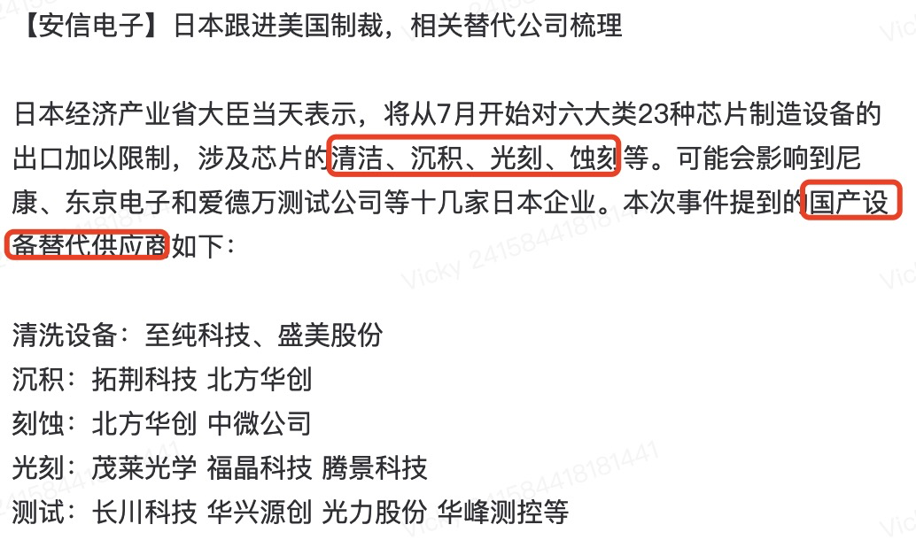 周末關(guān)注：半導(dǎo)體強(qiáng)硬反制(圖4)
