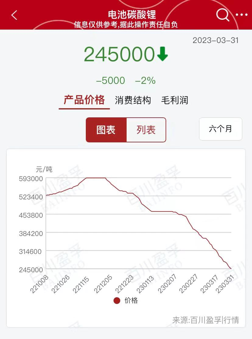 周末關(guān)注：半導(dǎo)體強(qiáng)硬反制(圖9)