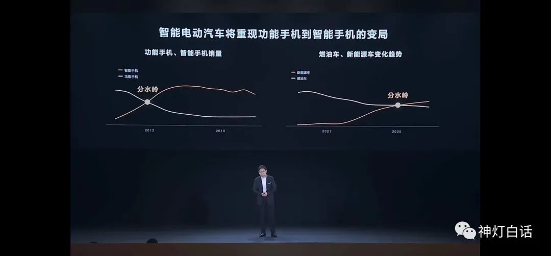 華為溫酒斬友商，華為智能汽車解決方案，五大內(nèi)容核心提煉！(圖2)