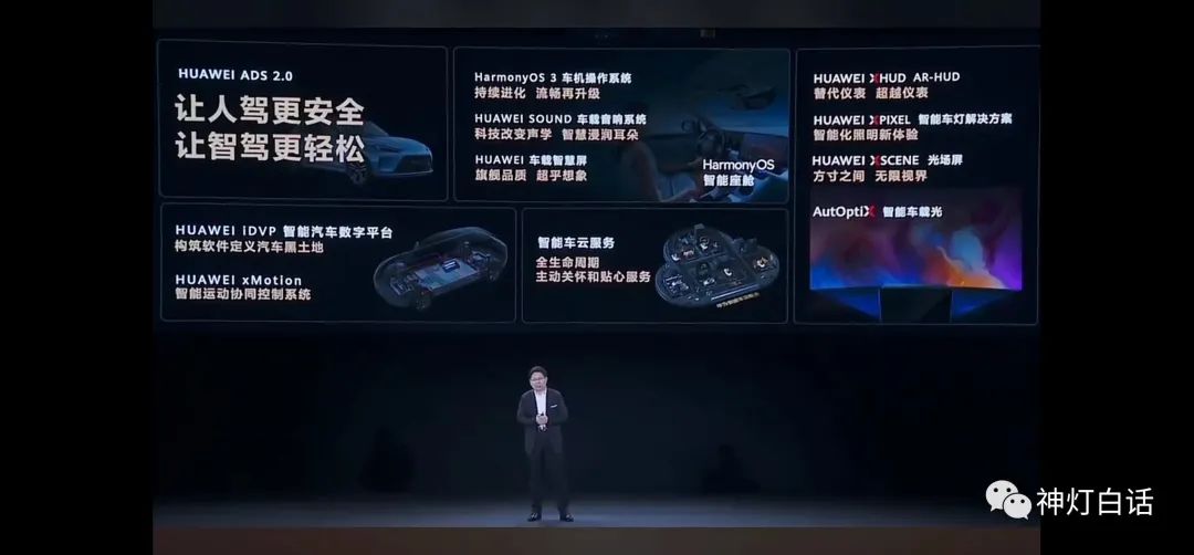 華為溫酒斬友商，華為智能汽車解決方案，五大內(nèi)容核心提煉！(圖27)