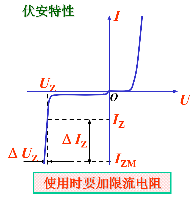 一文讀懂半導(dǎo)體基礎(chǔ)知識(圖21)